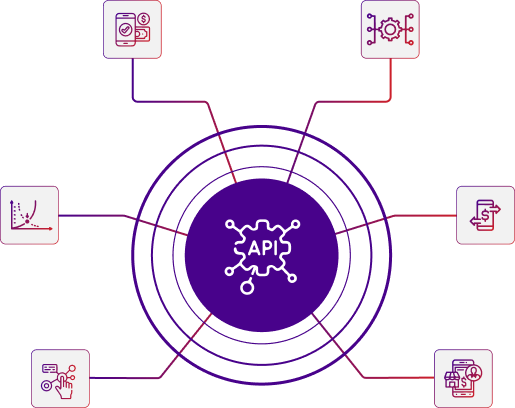 Description of image